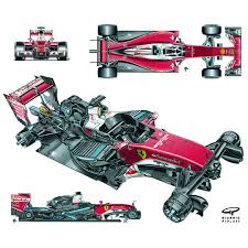 This Is The Ferrari Sf16 H Their 2016 F1 Car Vettel Nicknamed It Margherita It Wasn T A Very Competitive Car But It Was V F1 Art Concept Cars Super Cars