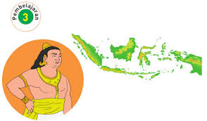 Rangkuman Materi Pembelajaran Tema 6 Kelas 4 Subtema 2 Hebatnya Cita Citaku Pb 3 Tematik K13