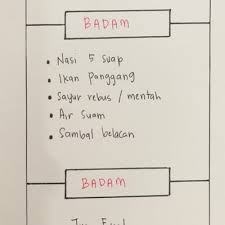 Jadwal menu hari keempat dan kesebelas menu makan paginya sama dengan hari ketiga. Buang Lemak 10 15 Kg Dalam Masa 2 Bulan Wanita Ini Kongsi Jadual Diet Yang Boleh