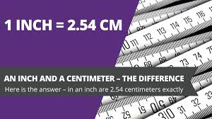 Convert 1 in to common lengths How Many Cm In An Inch