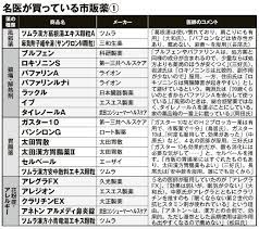 名医20人が自分で買って飲んでいる 市販薬 実名リストを公開 薬 ライフハッカー 健康