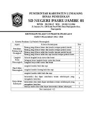 Check spelling or type a new query. Kriteria Penilaian Uji Praktek Mencangkok