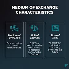 Fiat money (or fiat currency) is currency that a government has declared to be legal tender. Cryptocurrency Vs Blockchain What S The Difference