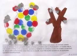 A seconda delle fonti, i bambini quella più influente, sviluppata da carroll e tober, presenta i bambini indaco come dotati di grande il bambino indaco13 racconta la storia di un bambino, considerato fin dalla nascita una creatura. Maestra Mariangela Progetto Accoglienza Elmer L Elefante Variopinto