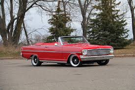 Image result for Palomar Red 1963 Nova