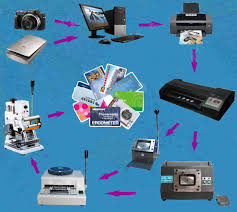 A national id card has to stand the test of time despite repeated use. Pvc Card Maker Plastic Card Making Kit Id Card Maker Pvc001 350 00 Dingword The Key To Business Success