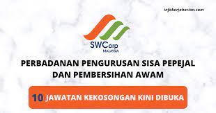 Ia bermula daripada penyertaan secara langsung daripada masyarakat dalam menjayakan usaha untuk mengurangkan penjanaan sisa pepejal dan meningkatkan amalan kitar semula. Permohonan Jawatan Kosong Di Bawah Perbadanan Pengurusan Sisa Pepejal Dan Pembersihan Awam Swcorp