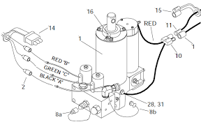 Longmuders meyers e60 plow pump wiring diagram download: Truck Side Meyer Diamond Touchpad Control Harness Wiring Kit Power Cables Solanoid