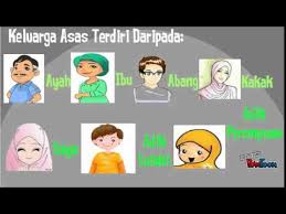 Albandany official 2 years ago. Keluarga Saya Youtube