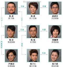 Maybe you would like to learn more about one of these? æ„› å›žå®¶ 2012å¹´é¦™æ¸¯tvbè™•å¢ƒå–œåŠ‡ åŠ‡æƒ…ç°¡ä»‹ åˆ†é›†åŠ‡æƒ… è§'è‰²ä»‹ç´¹ é›»è¦–åŠ‡è¡¨ç¾ ä¸­æ–‡ç™¾ç§'å…¨æ›¸