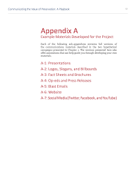 Appendix a full code examples. Appendix A Example Materials Developed For The Project Communicating The Value Of Preservation A Playbook The National Academies Press