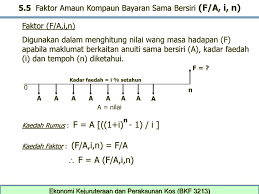 Volume setengah tabung dapat diperoleh melalui volume tabung dengan ukuran yang sama dibagi dua, v½tabung = ½. Bab 5 Rumus Faktor Kesan Masa Dan Faedah Terhadap Wang Ppt Download