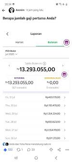 29 april 2021 jogja joged. Berapa Gaji Dinas Pariwisata Berapa Gaji Dinas Pariwisata Menggiurkan Inilah Besaran Dari Jumlah Tersebut 17 Tempat Usaha Disegel Sherylsplayz