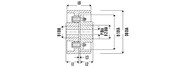 unique couplings pin bush couplings brake drum