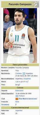 Facu campazzo was born on march 23, 1991 (age 30) in cordoba, argentina. El Misterio Que Rodea A La Estatura De Facundo Campazzo Cuanto Mide Realmente La Figura De La Seleccion Infobae