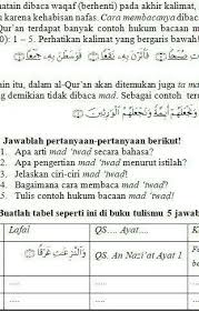 Aug 12, 2016 · pengertian mad lin atau mad layyin. Di Dalam Quran Itu Banyak Ayat Yg Menunjukkan Ttg Hukum Bacaan Mad Iwad Cari 5 Hukum Bacaan Mad Brainly Com