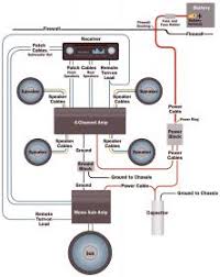 The wiring diagram has four wires. Color T By Wiring Diagram 1998 Volvo S70 Fuse Box Diagram For Dt466 Hinoengine Yenpancane Jeanjaures37 Fr