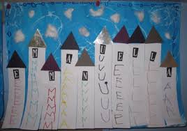 Prenom En Ms Lettres Et Mots Galerie Forums Enseignants Du Primaire Initiale Maternelle Prenom Graphismes Maternelle