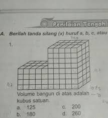 Menentukan volume kubus dengan kubus satuan. Cara Menghitung Volume Kubus Satuan Cara Golden