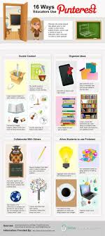 16 Formas De Usar Pinterest Dentro De Las Escuelas Erzieherin Infografik Bildung Ideen Fur Das Klassenzimmer