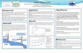 Ilustrasi powerpoint scientific poster template inspirational a e a a a a ini dipetik dari. Senior Year Project Ù…Ø­Ù…Ø¯ Ø§Ø³Ø§Ù…Ø©