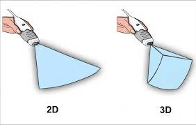 2d represents an object in just two dimensions, while 3d represents it in three dimensions. Comparison Between 2d And 3d
