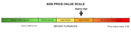 Installing a new air conditioner is a great investment for your home, but you need to pick the correct size by tons and btu capacity that will be. Bryant Furnace Prices What Is A Fair Price For A Bryant Furnace