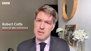 The Delta variant of Covid-19, first identified in India, has changed not  only how the virus is spreading but also its symptoms. Here's what to look  out for., https://bbc.in/2TF9EOg