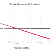 A network of three detectors improves the sky localization of the source, reducing the area of the 90% credible region from 1160 deg^{2} using only the two ligo detectors to 60 deg^{2} using all three detectors. 1