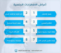 الاضطرابات الجنسية أنواعها؟ أعراضها؟ أسبابها؟ وكيفية علاجها؟ - مستشفى  التعافي