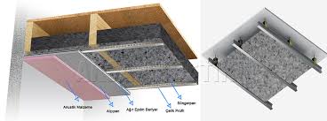 Çatı izalasyonu yapılırken dikkat edilmesi gereken bir diğer önemli noktada çatının estetik biçimde izole edilmesi ve çatıya fazla yük bindirilmemesidir. Tavan Ses Yalitimi Katlar Arasi Ses Yalitimi Ust Kata Giden Ses Izolasyonu