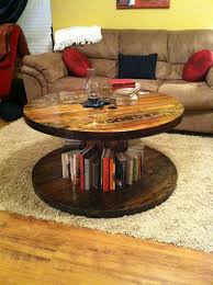 Pin By Amber Glaser On Random Stuff I Like Coffee Table Coffee Table Plans Spool Furniture