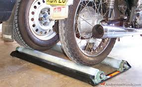 Demarreur A Rouleaux Page 1 Technique Et Mecanique Lva Moto Forum