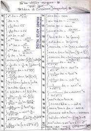 Basic Rules Of Integration Basic Rules Of Integration Basic Rules Of Integration Woodenworkta Math Formulas Physics And Mathematics Maths Algebra Formulas