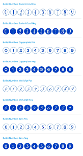 20 Best Number Fonts For Displaying Stylish Numbers By Akbar Shah Nyc Design Medium