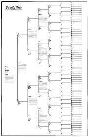 Blank Family Tree Chart Template Genealogy Free Family
