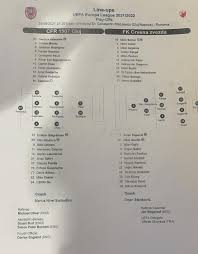 Campioana serbiei a deschis scorul în amicalul din austria, în minutul 68, prin savic. F Cw9zvf61p2gm