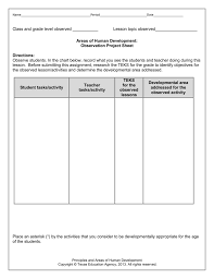 Areas Of Human Development Observation Assignment