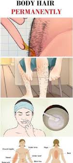Exfoliating with a body scrub twice during the week or up to two days prior to any form of hair removal will help prevent ingrown hair and bumps, says grupenmager. 6 Ways To Naturally Remove Unwanted Body Hair Permanently Good Healthy Unwanted Hair Removal Unwanted Hair Unwanted Hair Permanently