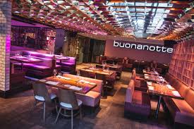 Confirmed Clubstaurant Buonanotte Is Definitely Not Coming Back Eater Montreal View the menu, check prices, find on the map, see photos and ratings. eater montreal