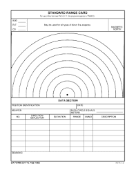 Despite this very short nominal range, kﬁr and wool Da Form 5517 Fill Out And Sign Printable Pdf Template Signnow