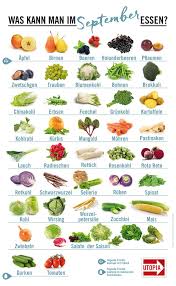 Saisonkalender Das Gibt S Im September Saisonkalender Obst Und Gemuse Saisonkalender Obst Und Gemuse