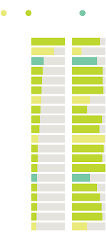 You are using an older browser version. Opinion The Companies Putting Profits Ahead Of Public Health The New York Times