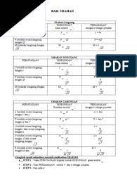 Ubahan Variations Matematik Tingkatan 5 Pdf