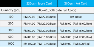 Bisnes kad murah, digital printing, graphic design, masa graphic, name card printing, percetakan. Name Card Business Card Raz Media Sdn Bhd