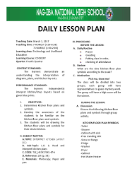 Powerful and easy to use. Lp Kitchen Plans And Symbols Kitchen Learning