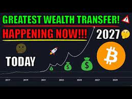 Hundreds of new cryptocurrencies enter the market every single month. My Personal 10x 100x Cryptocurrency Investing Strategy Bitcoin Crypto Will Make Millionaires Investing Strategy Cryptocurrency Investing