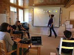 Pin On D Kpa Libraries Teen