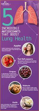 Drinking wine, particularly white wine, may help keep lungs healthy, university at buffalo study finds. Lung Health 5 Powerful Antioxidant Rich Foods That Help You Breathe Well Infographic