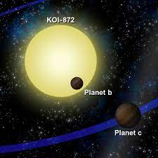 Hidden Alien Planet Revealed By Gravity | Kepler Planet Find | Space
